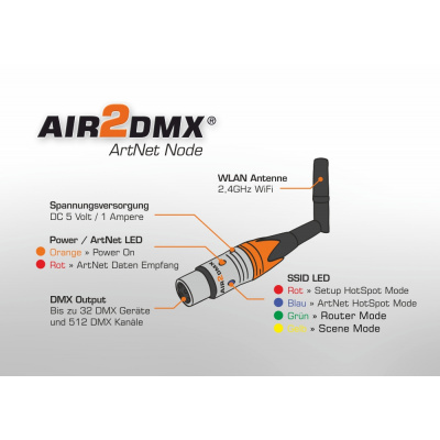 AIR2DMX PRO WLAN Wireless DMX Interface ArtNet Node